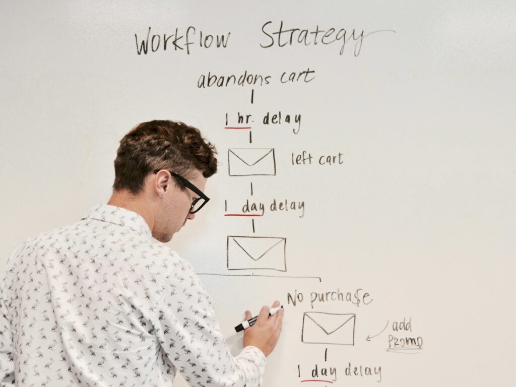 Consultant mapping out a plan on a whiteboard